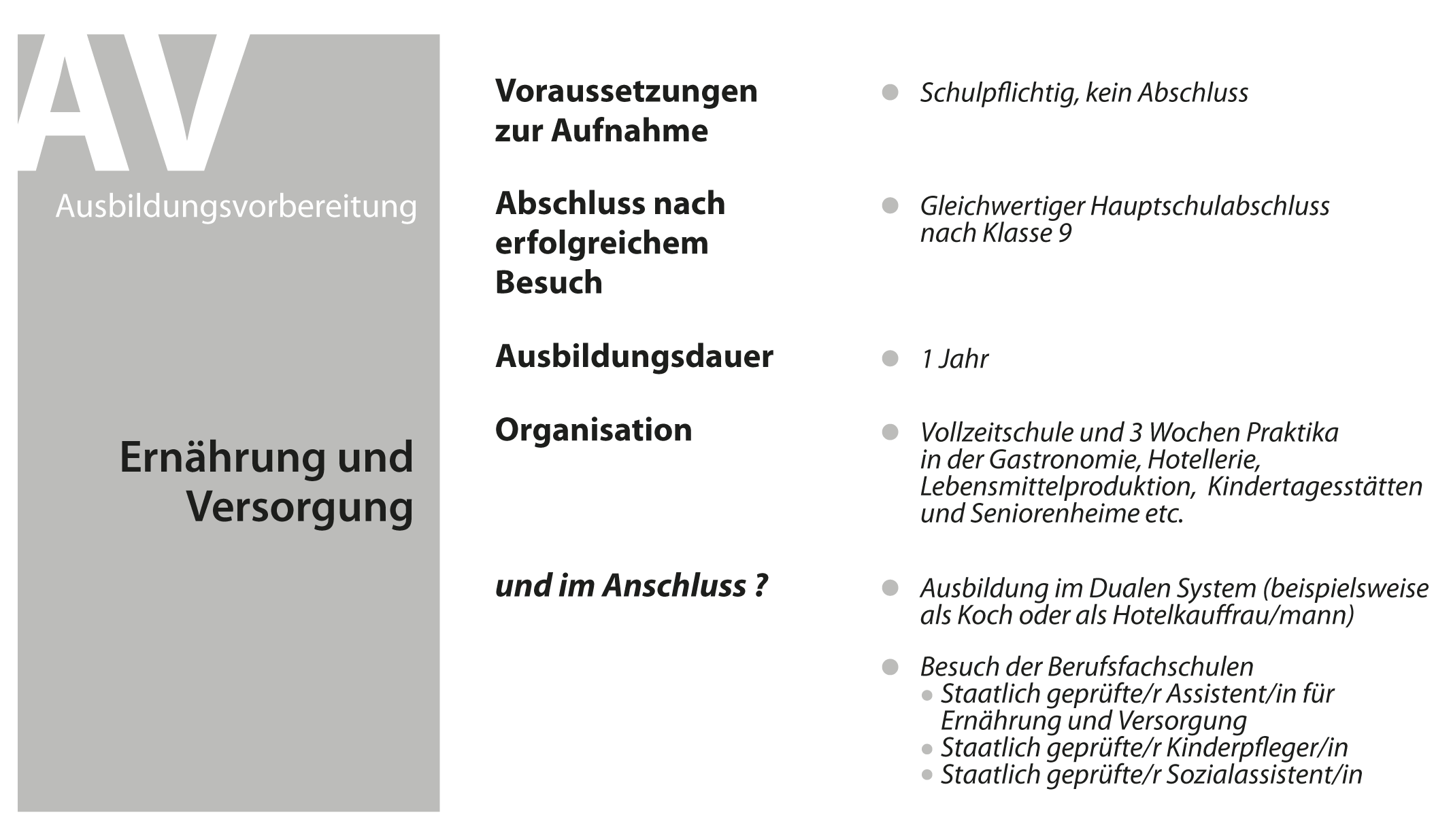 AVV-Ausbildungsvorbereitung ErnährungVersorgung